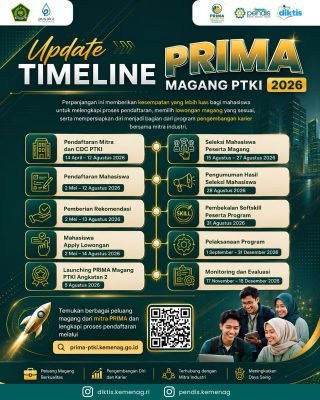 Update Timeline PRIMA MAGANG PTKI Angkatan 2